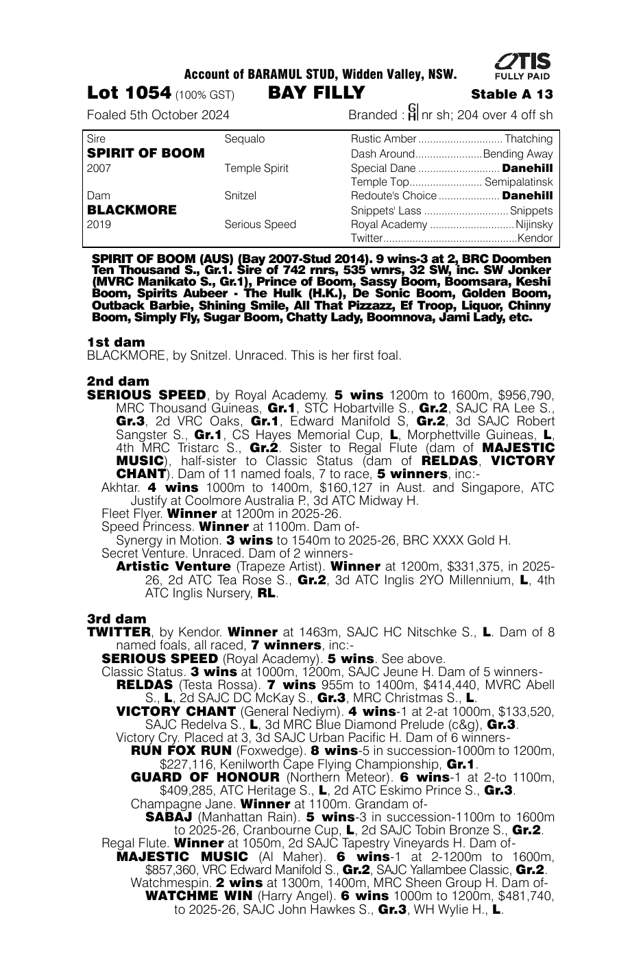 Pedigree - Lot 1054