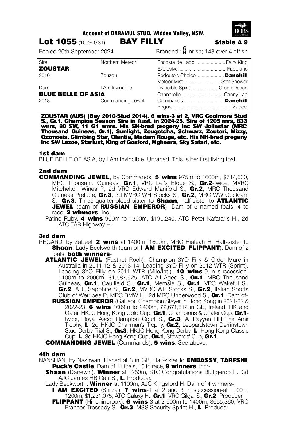 Pedigree - Lot 1055