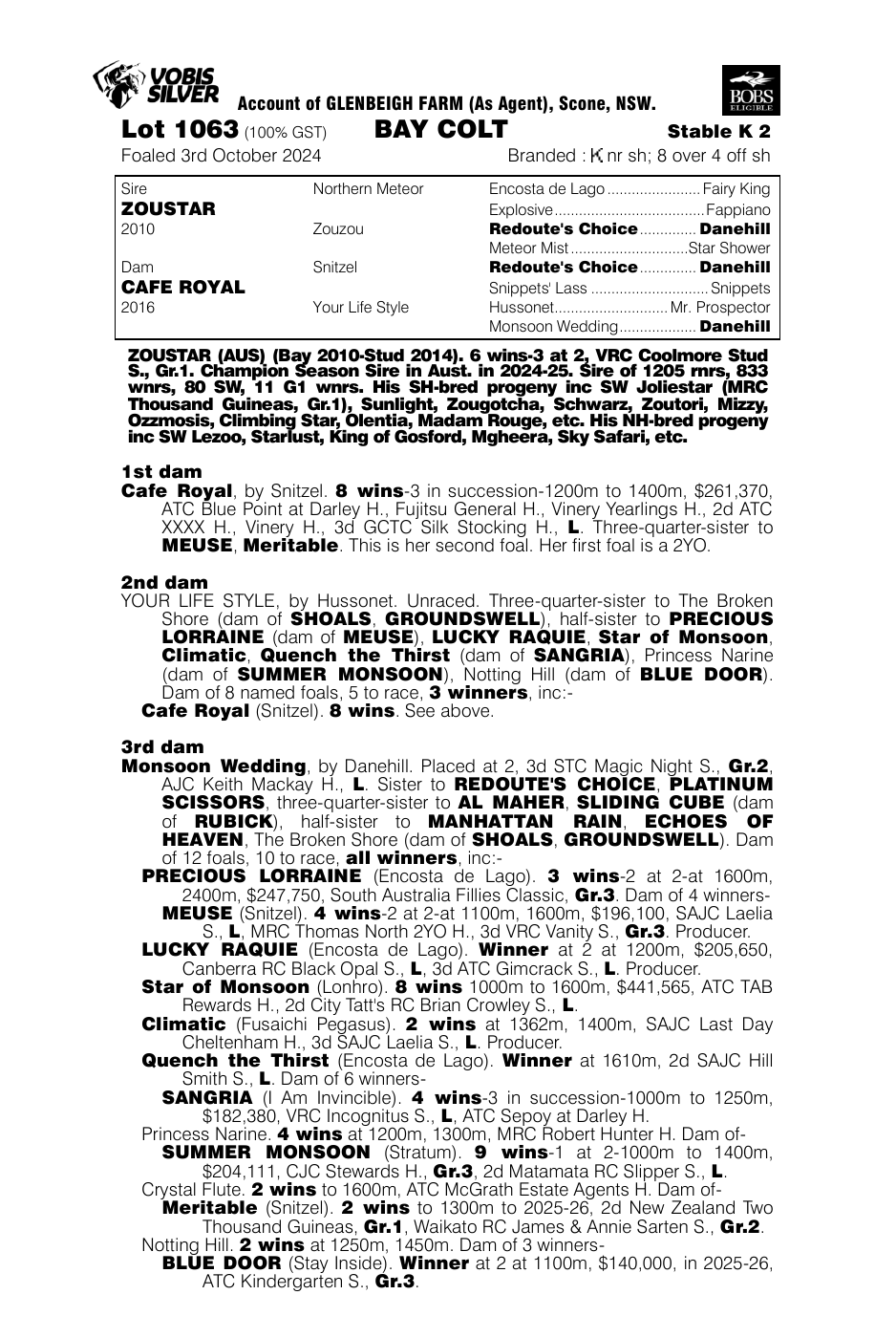 Pedigree - Lot 1063