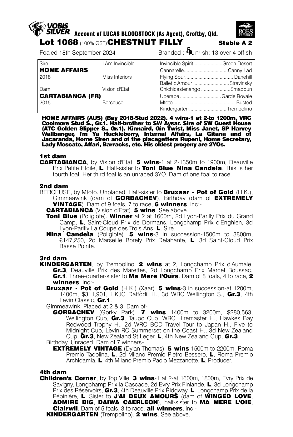 Pedigree - Lot 1068