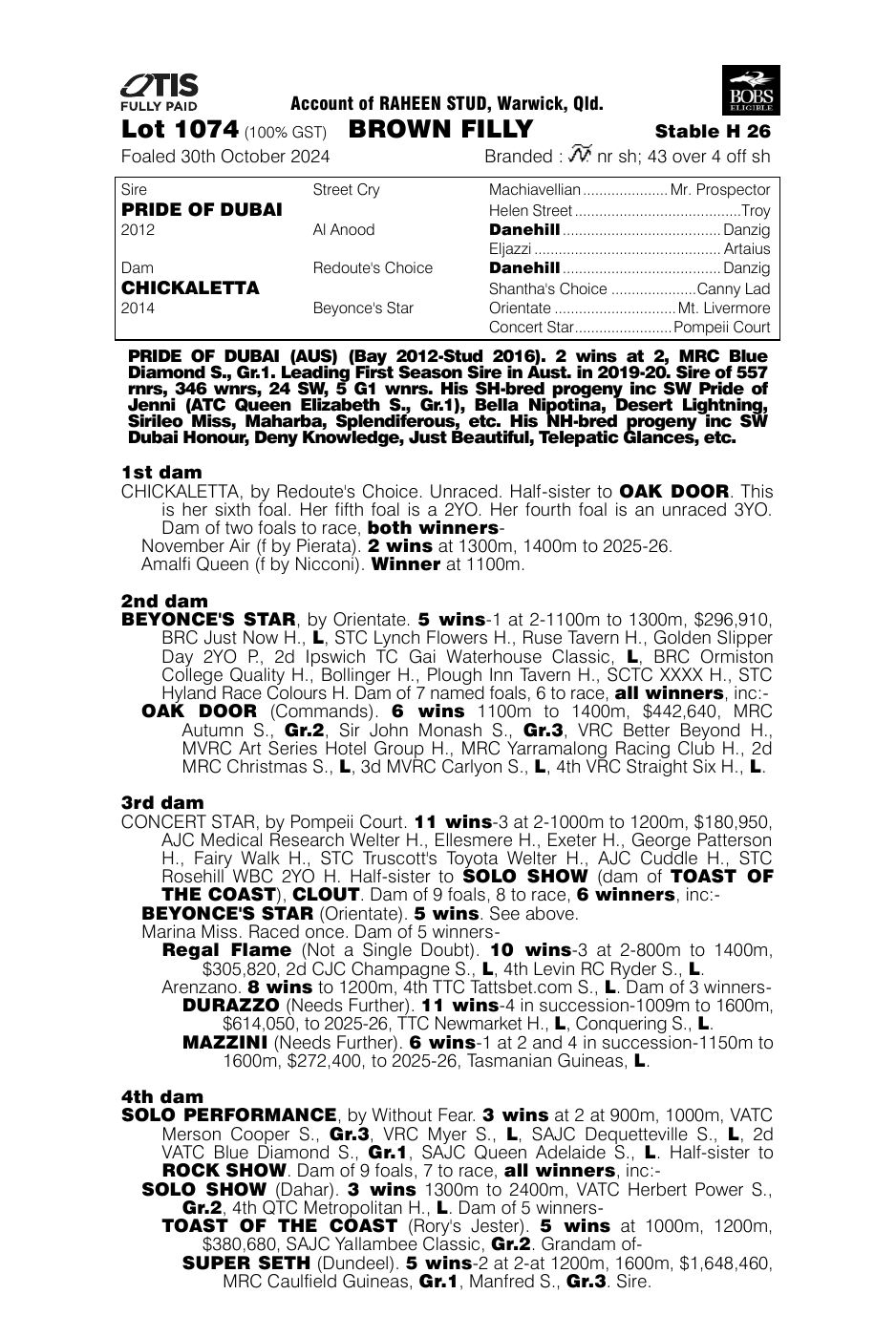 Pedigree - Lot 1074
