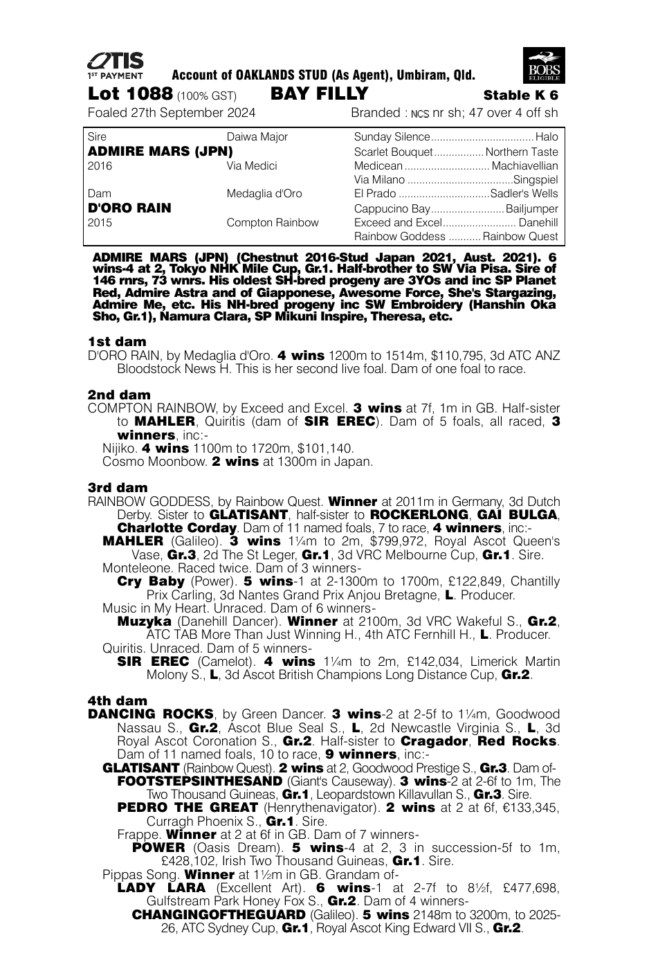 Pedigree - Lot 1088