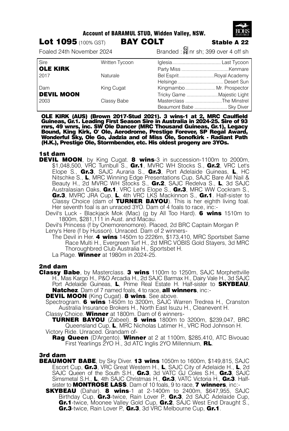 Pedigree - Lot 1095