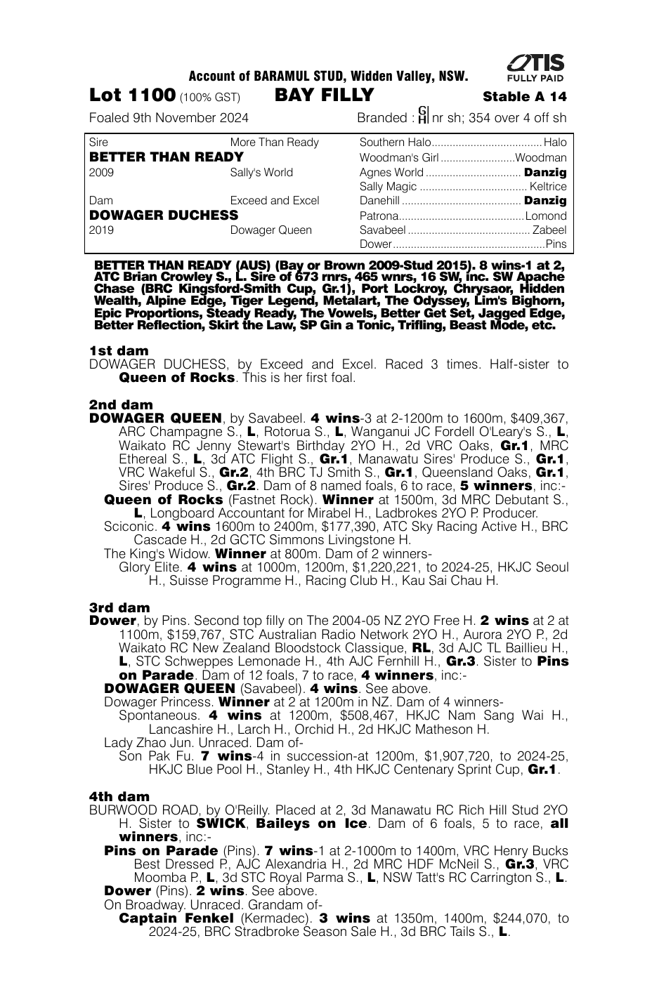 Pedigree - Lot 1100