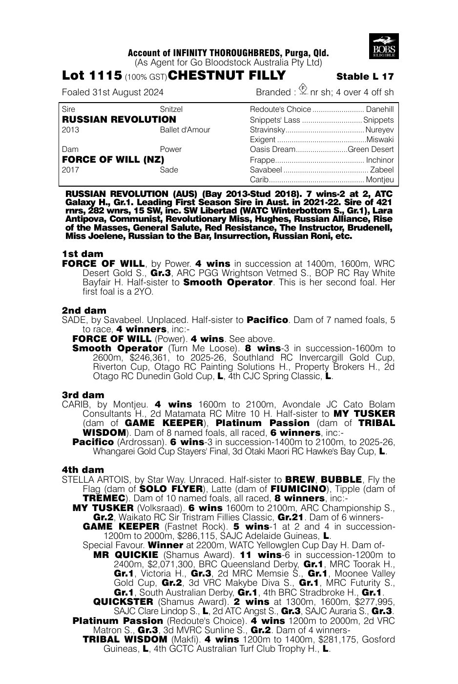 Pedigree - Lot 1115