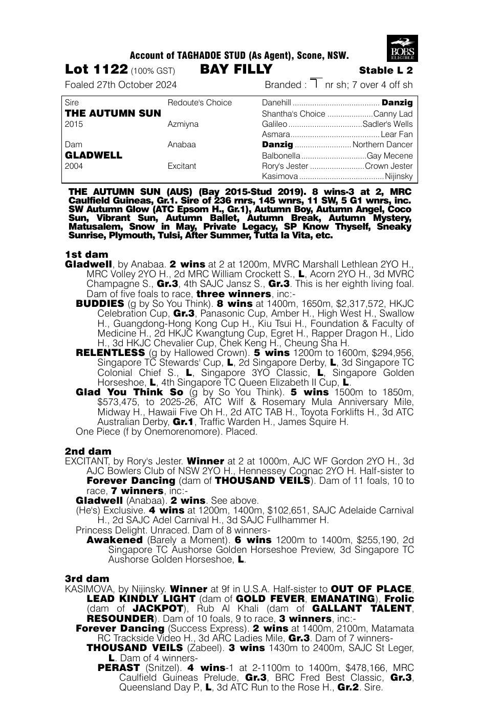 Pedigree - Lot 1122