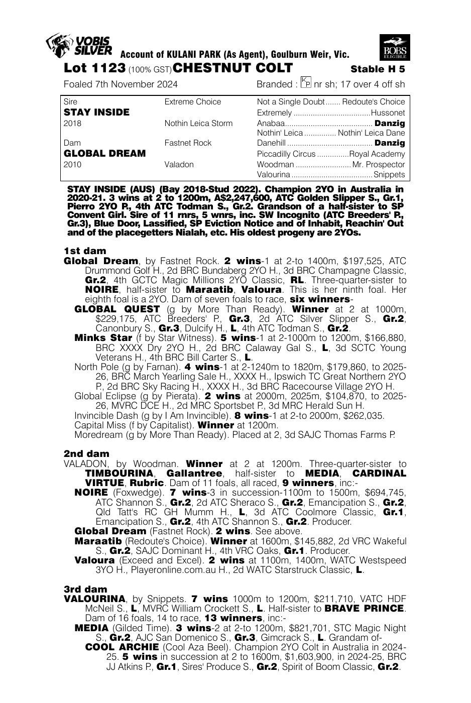Pedigree - Lot 1123