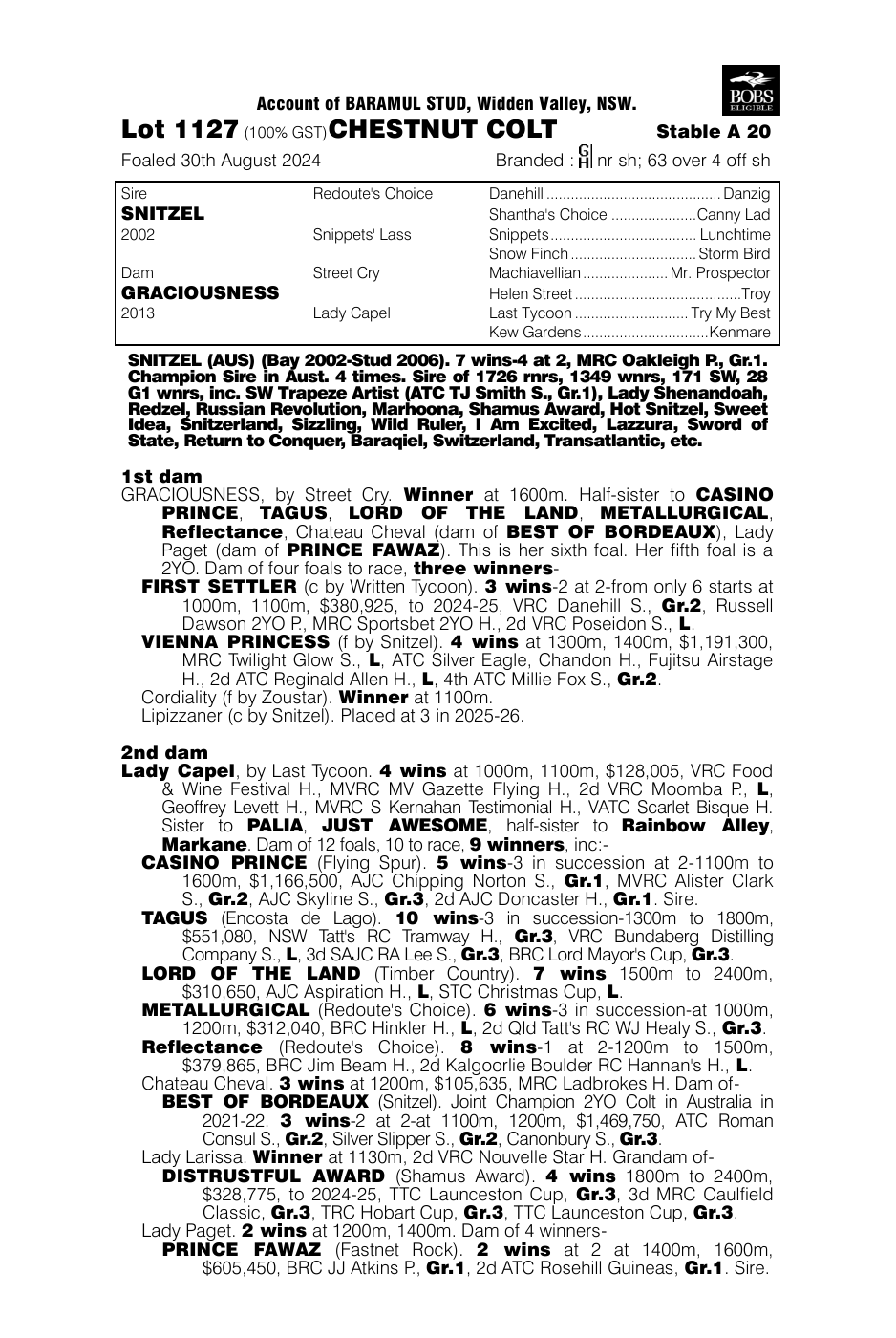 Pedigree - Lot 1127
