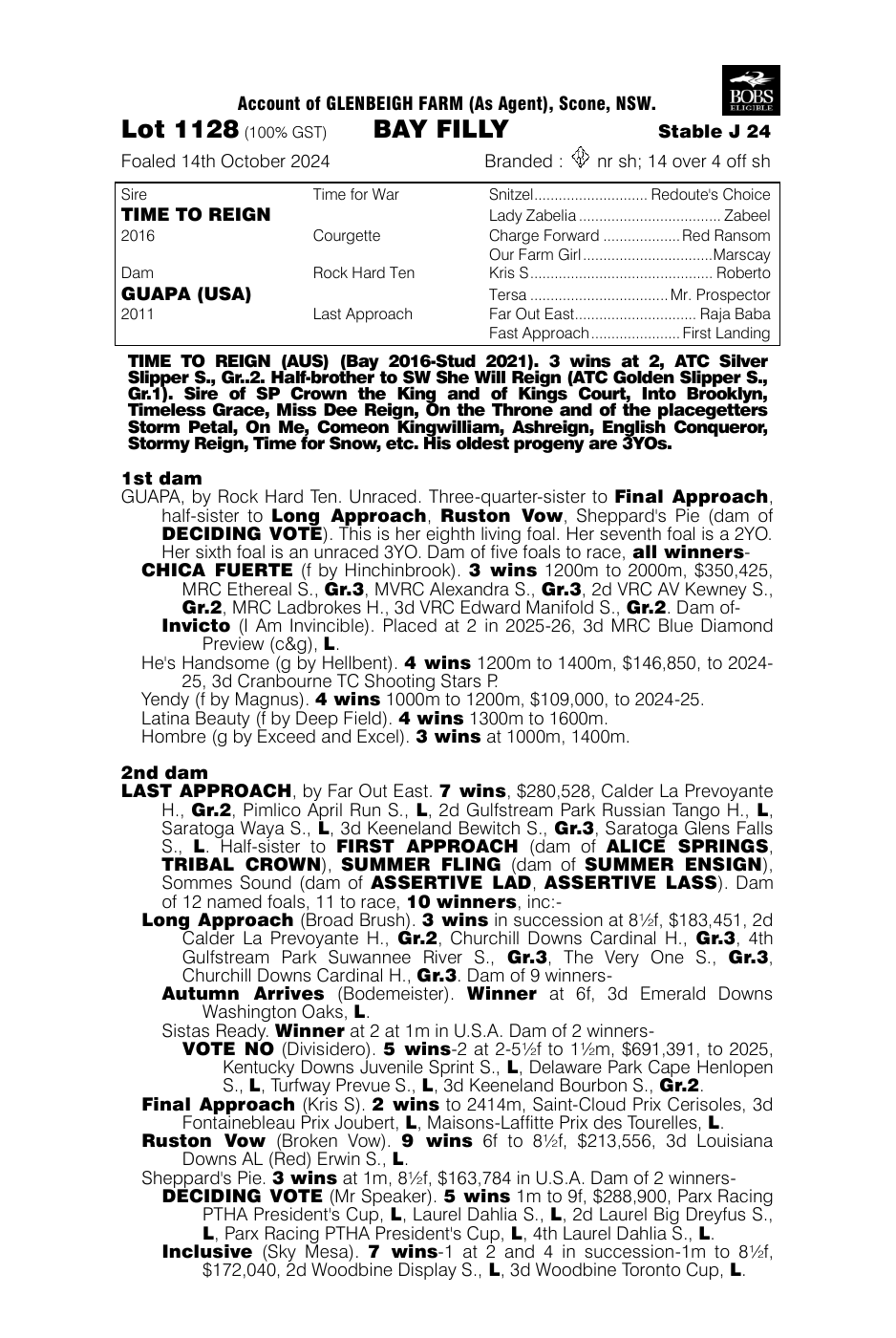 Pedigree - Lot 1128