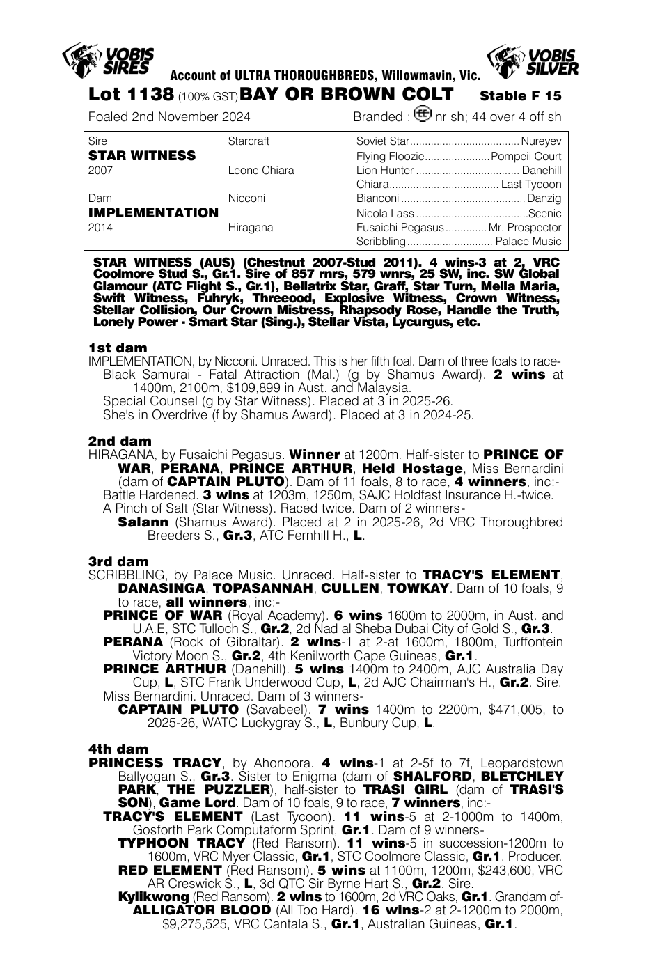 Pedigree - Lot 1138
