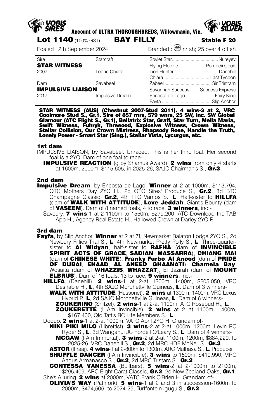 Pedigree - Lot 1140