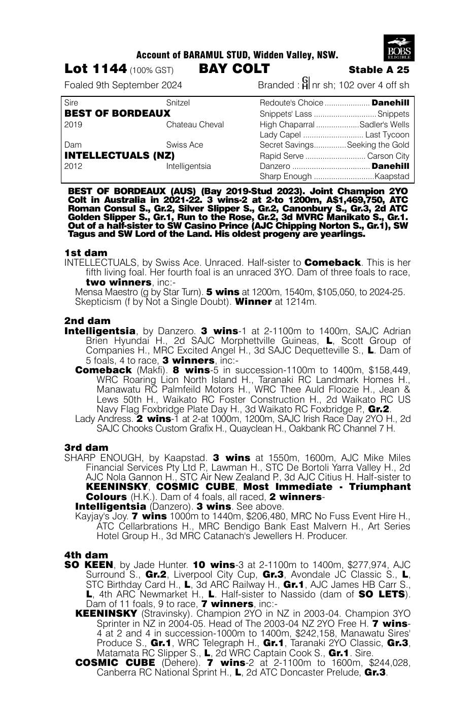 Pedigree - Lot 1144