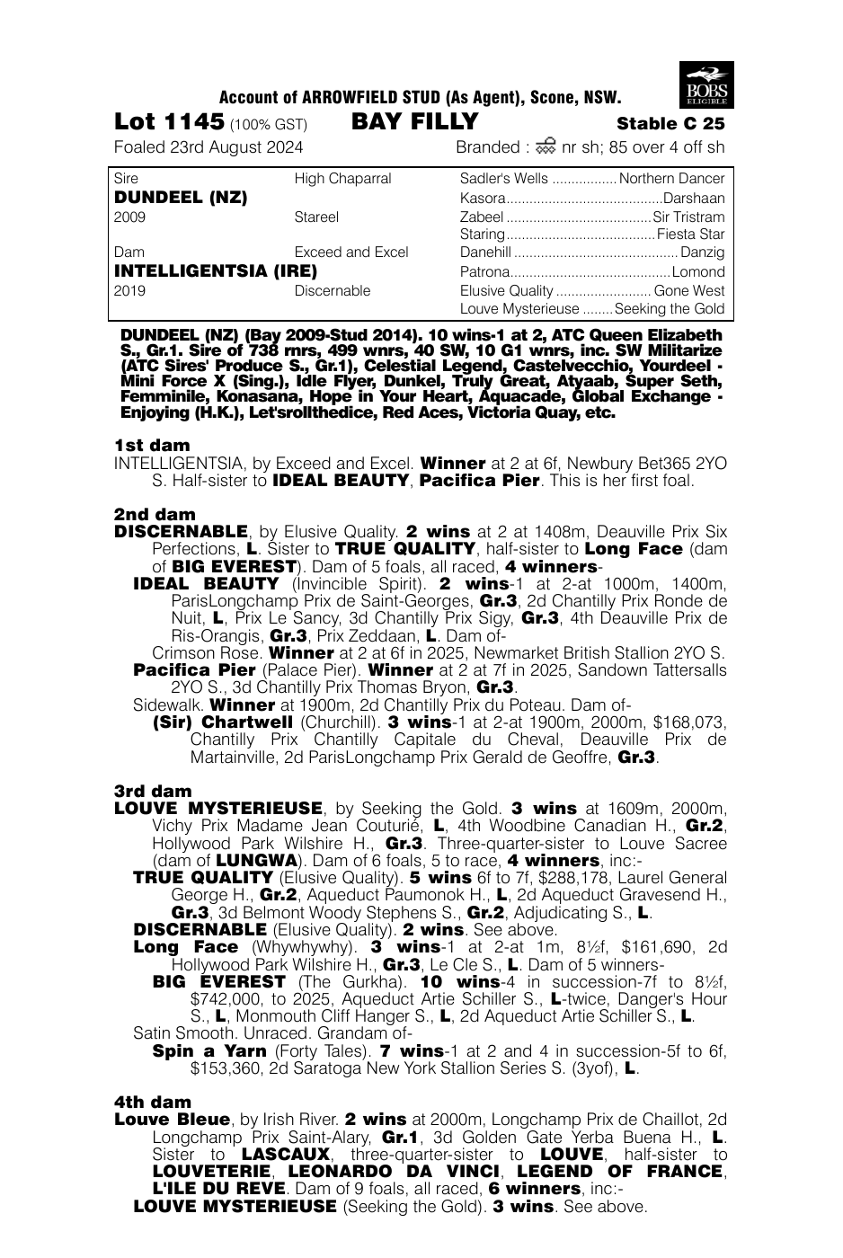Pedigree - Lot 1145