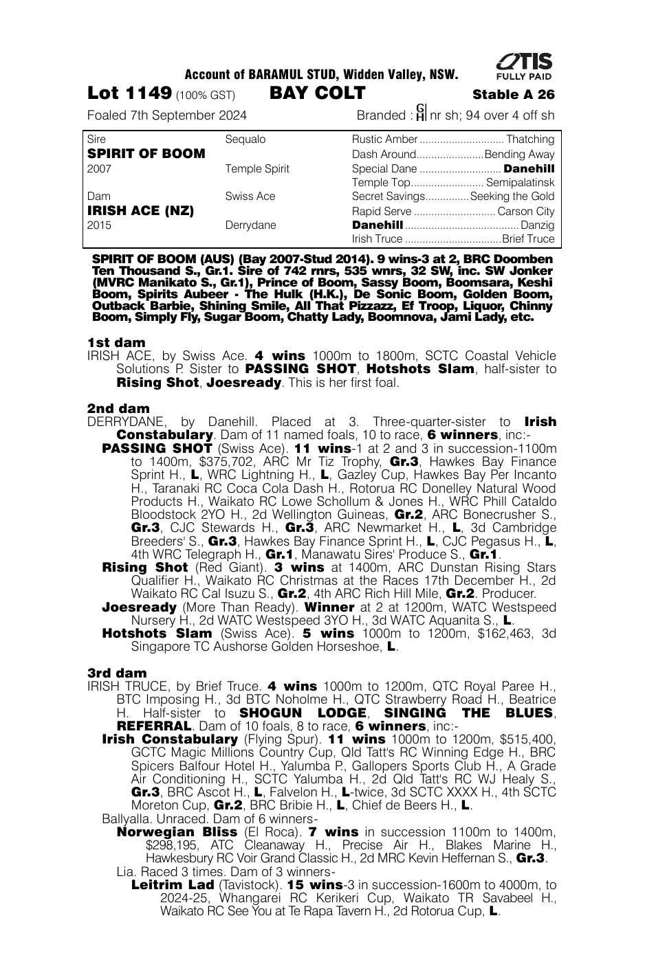 Pedigree - Lot 1149