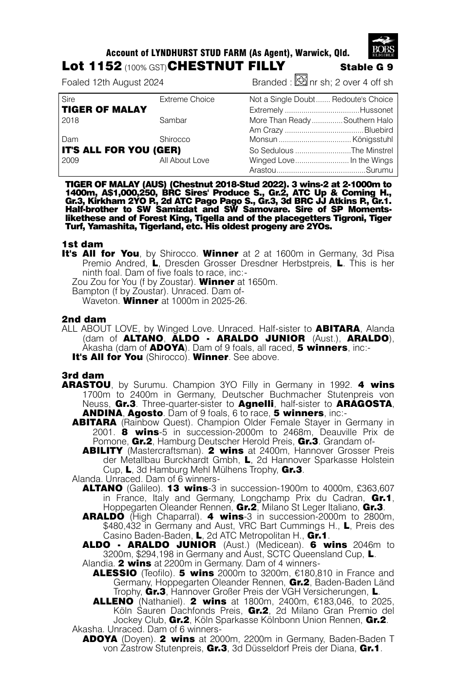 Pedigree - Lot 1152