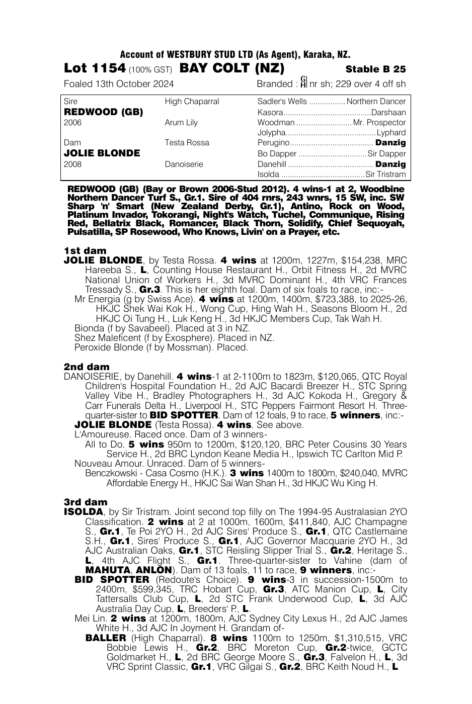 Pedigree - Lot 1154