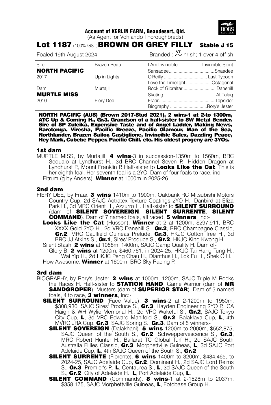 Pedigree - Lot 1187