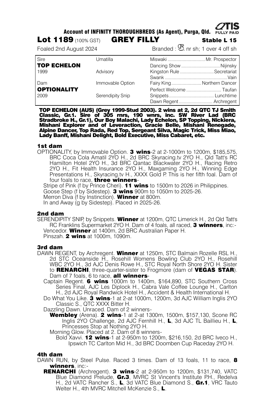 Pedigree - Lot 1189
