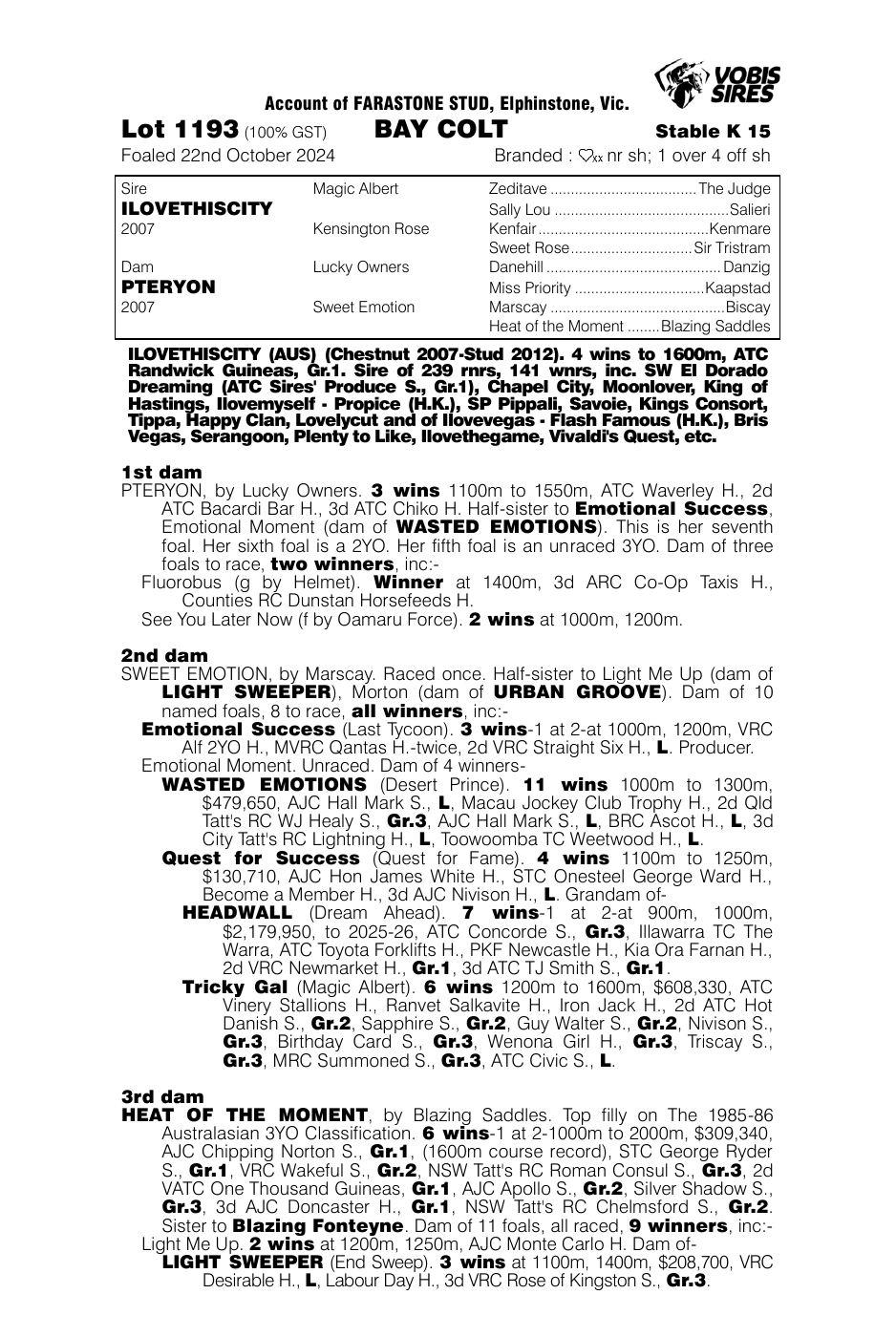 Pedigree - Lot 1193