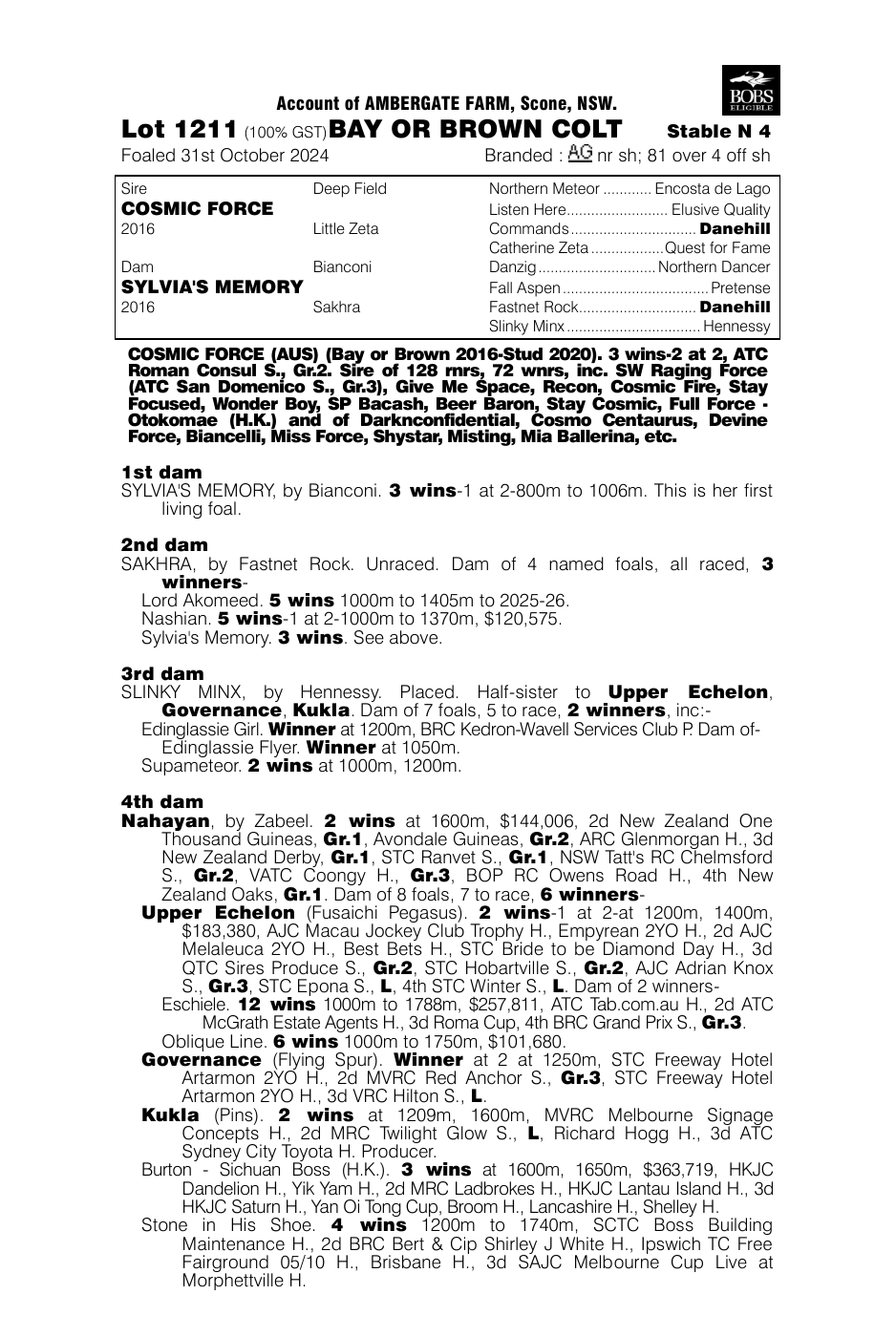 Pedigree - Lot 1211