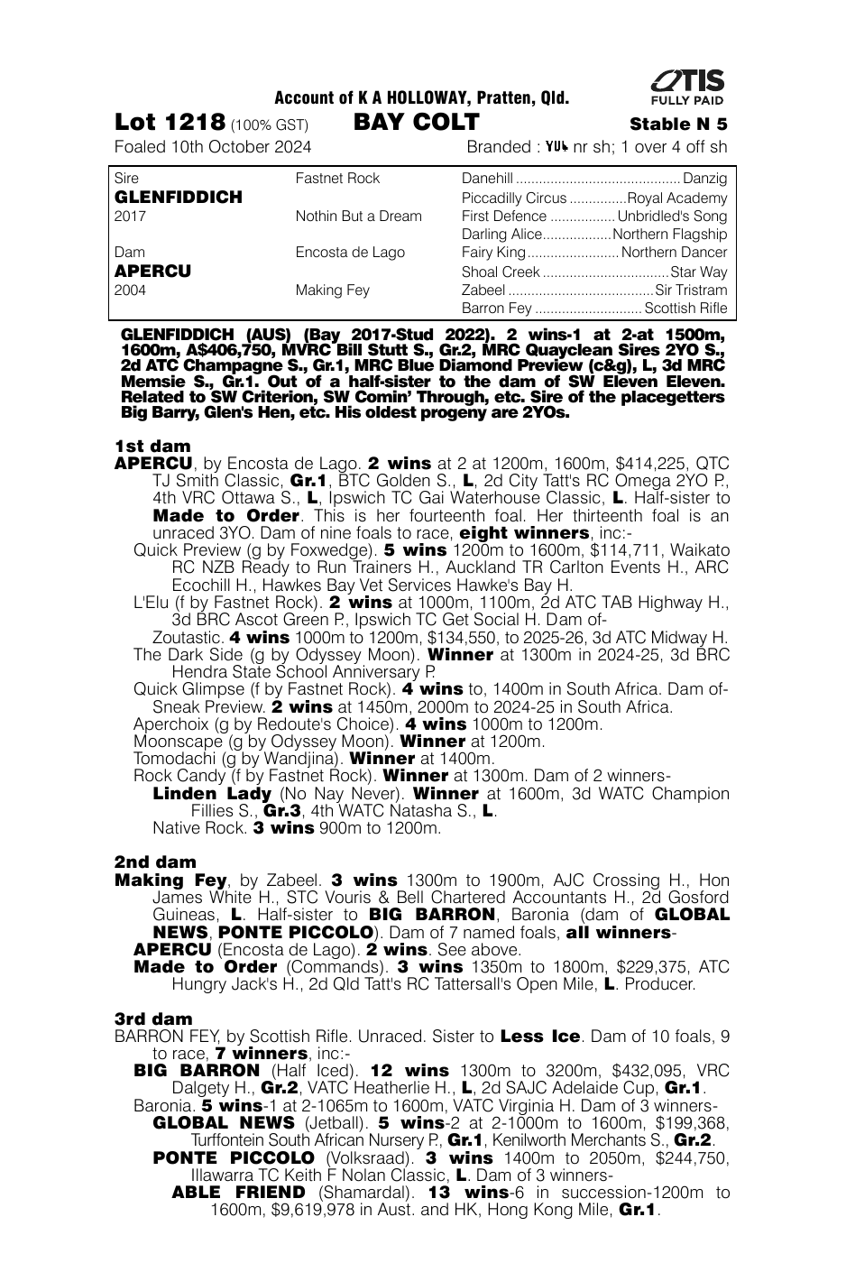 Pedigree - Lot 1218