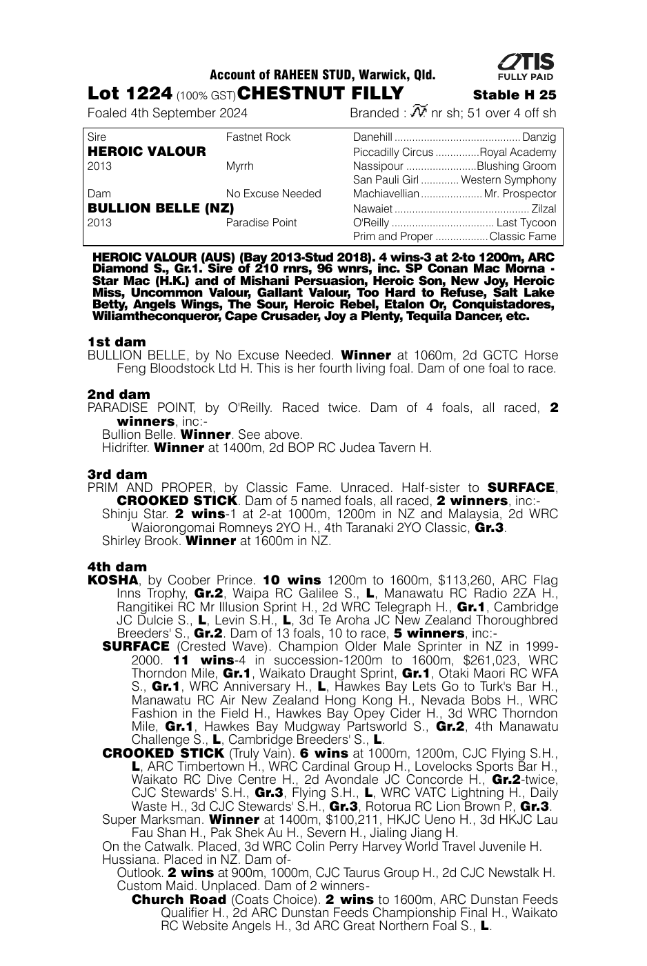 Pedigree - Lot 1224