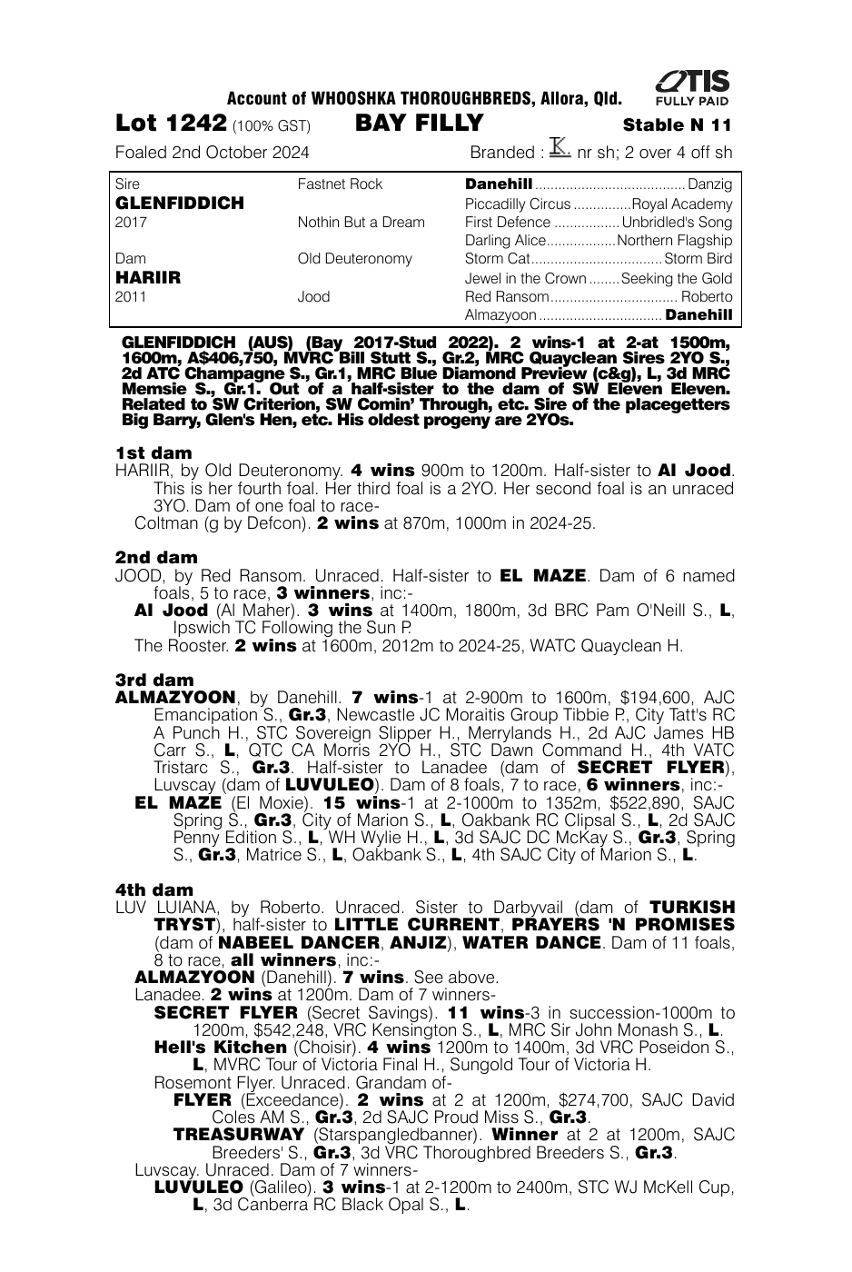 Pedigree - Lot 1242