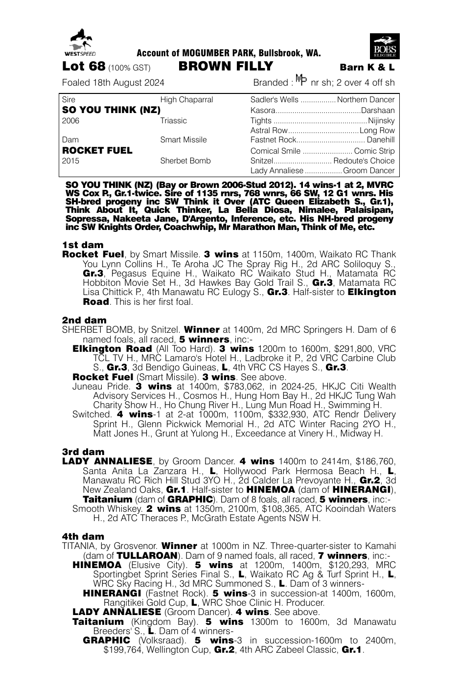 Pedigree - Lot 68
