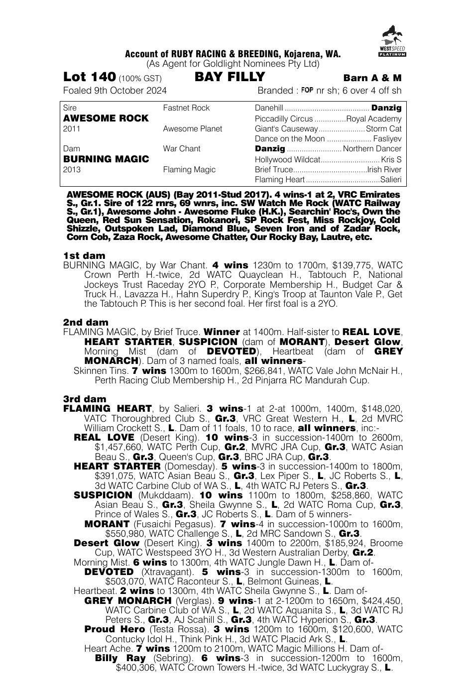 Pedigree - Lot 140