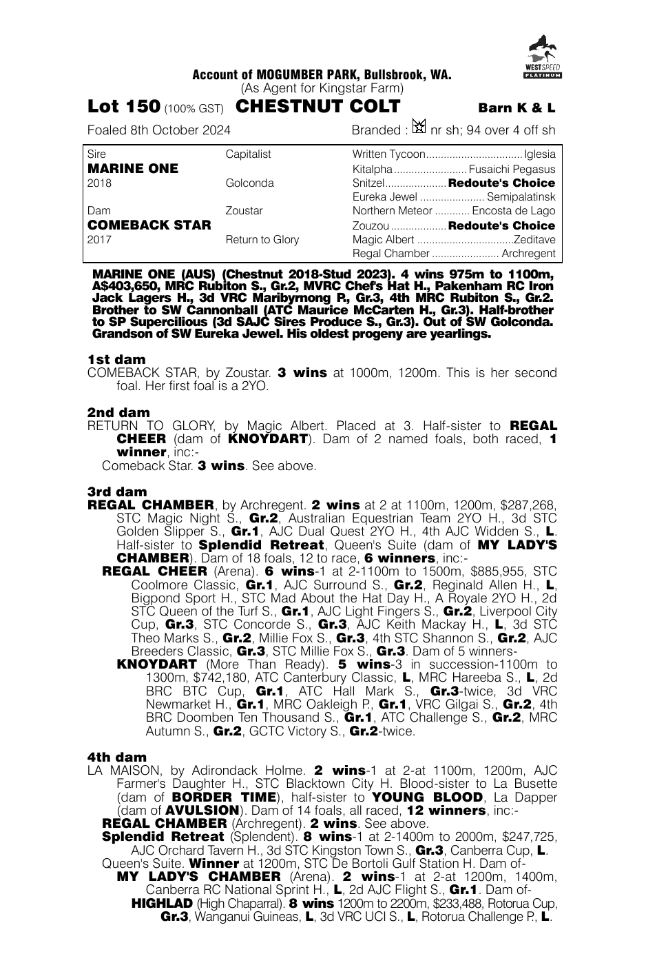 Pedigree - Lot 150