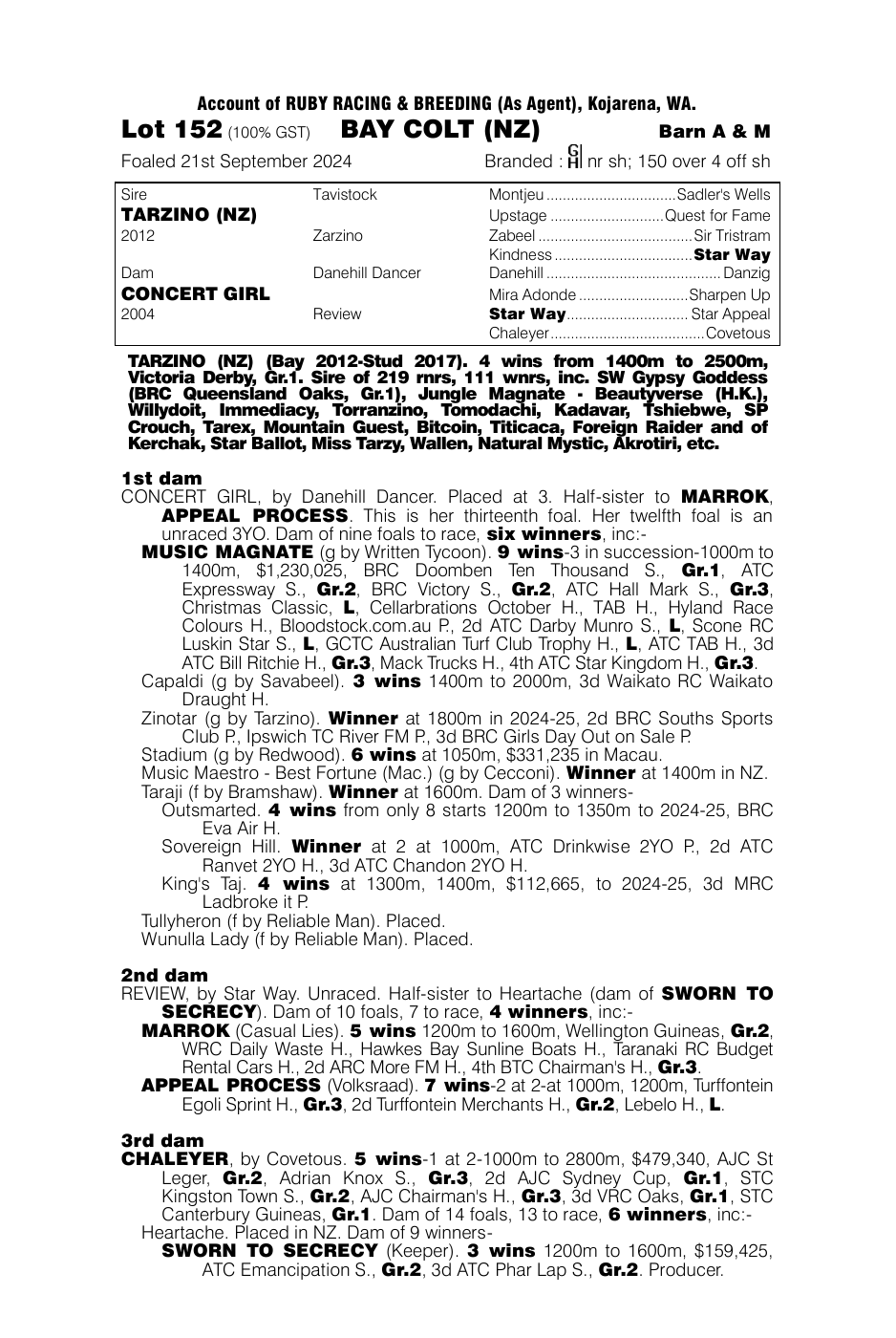 Pedigree - Lot 152