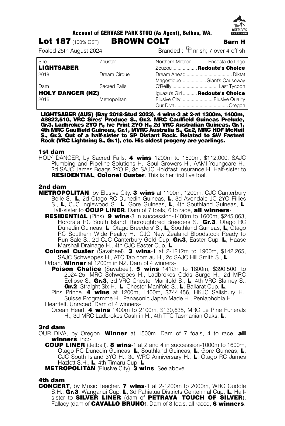 Pedigree - Lot 187