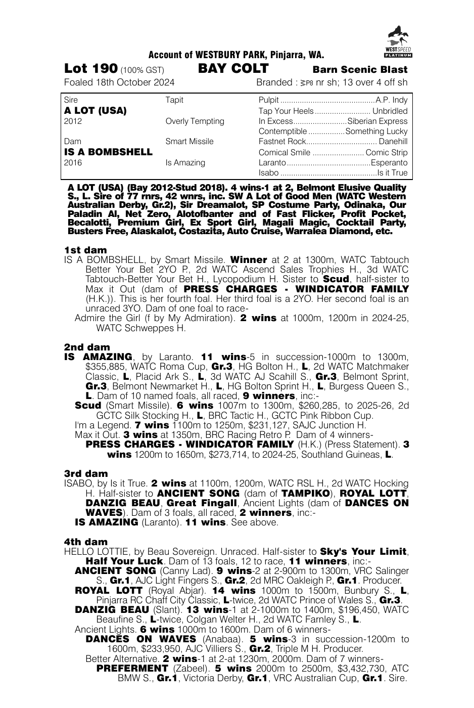 Pedigree - Lot 190