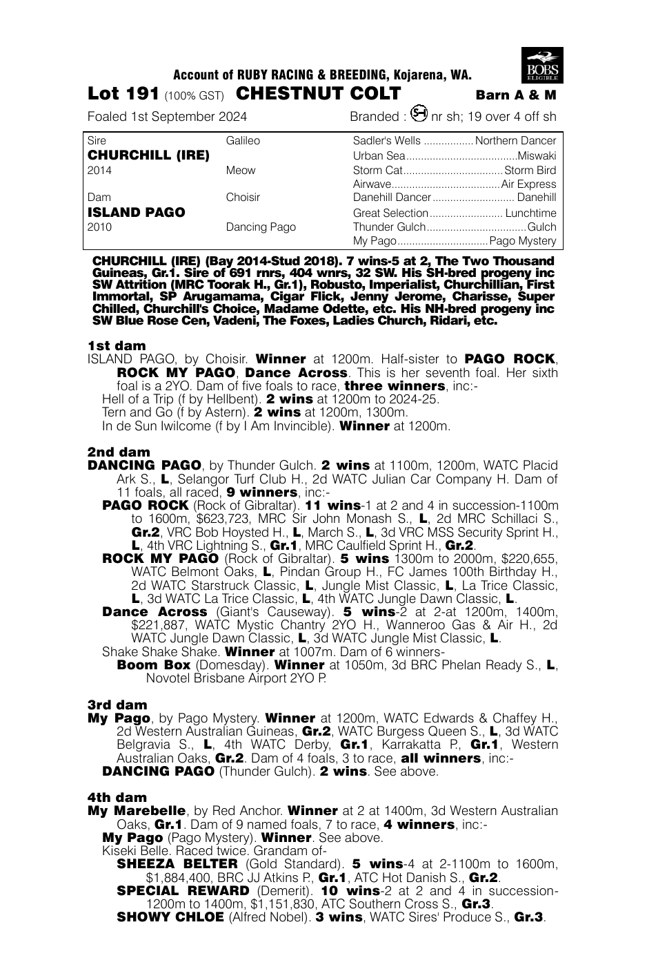 Pedigree - Lot 191
