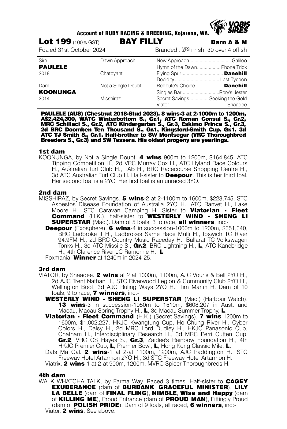 Pedigree - Lot 199