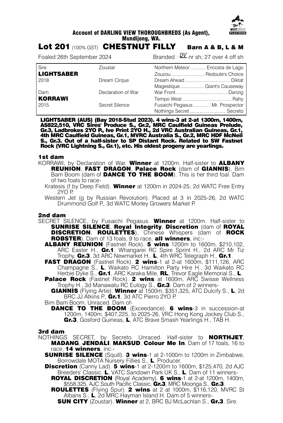 Pedigree - Lot 201