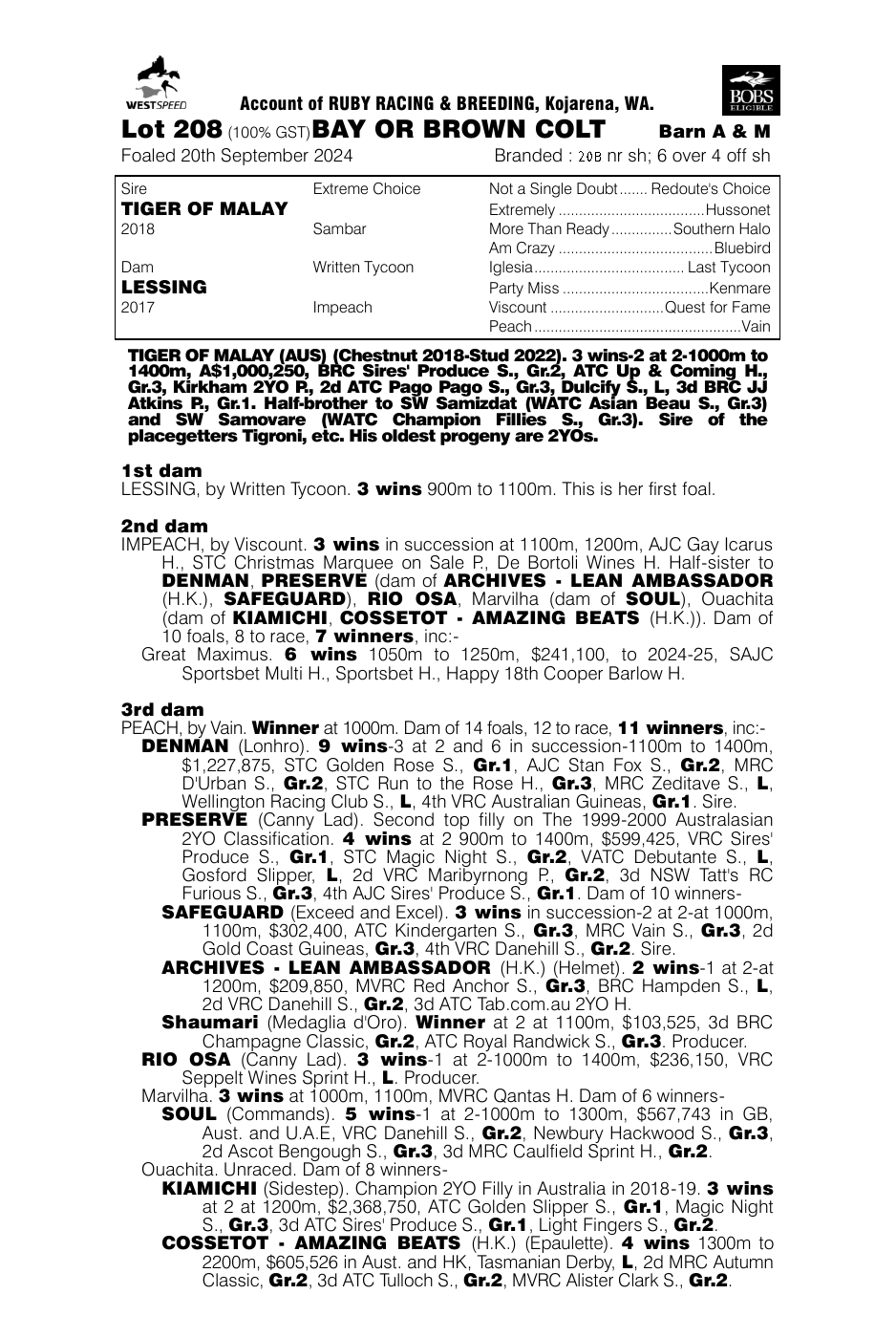 Pedigree - Lot 208
