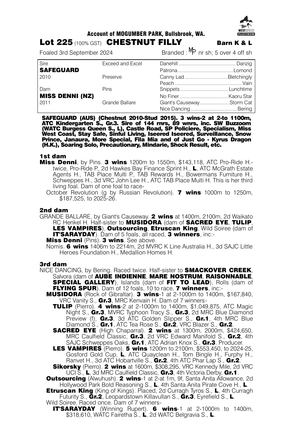 Pedigree - Lot 225