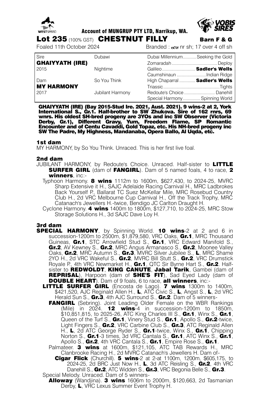 Pedigree - Lot 235