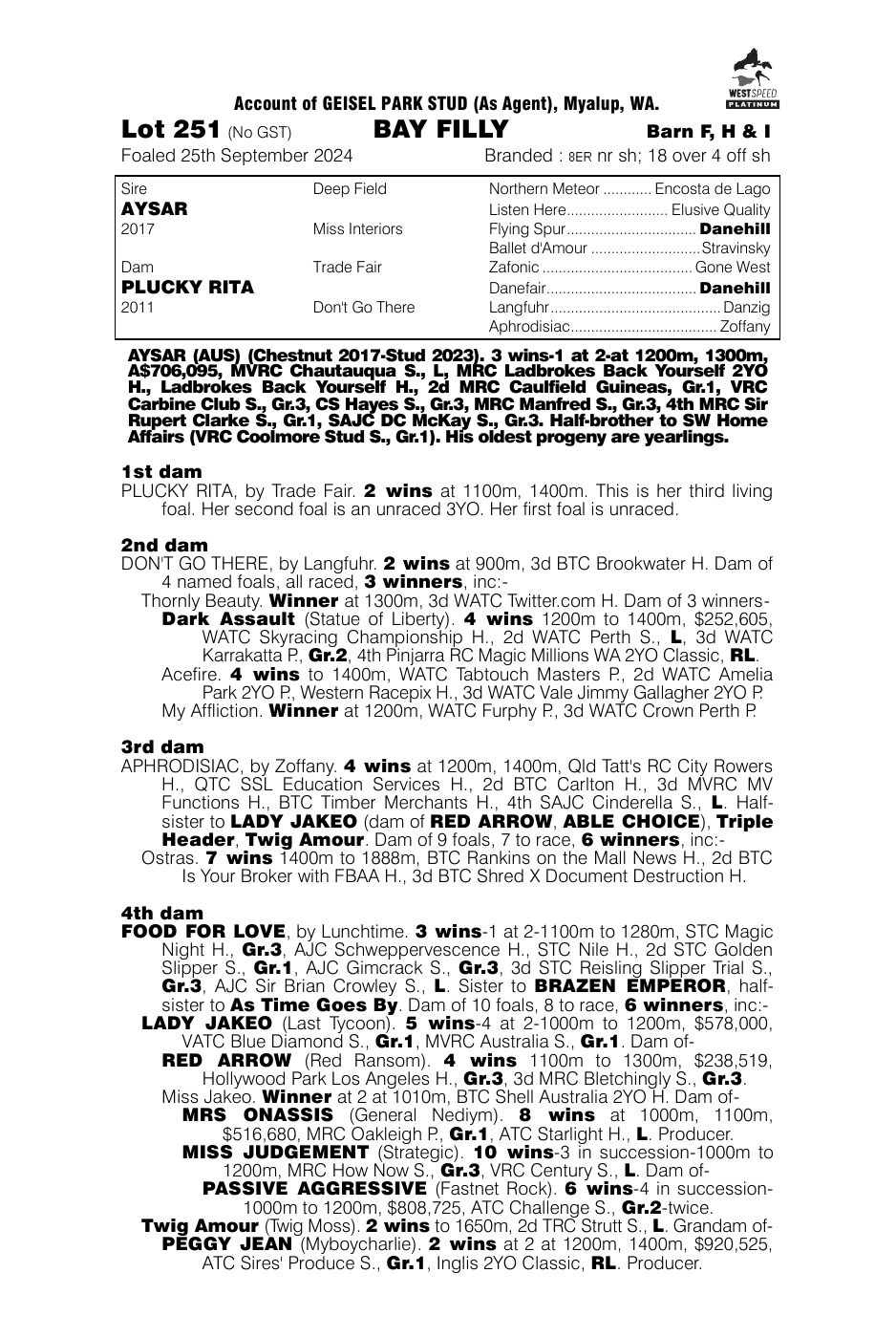 Pedigree - Lot 251