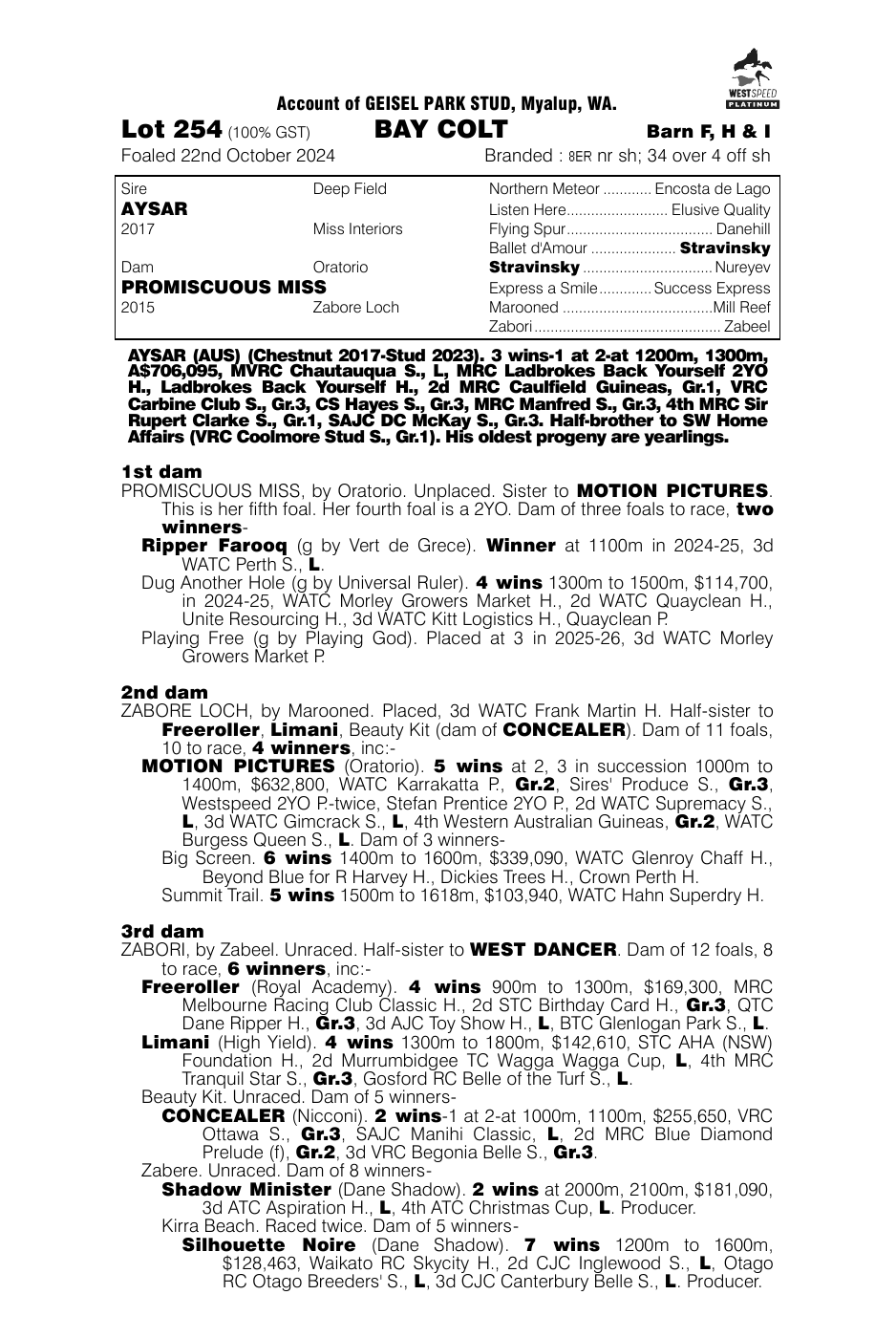 Pedigree - Lot 254