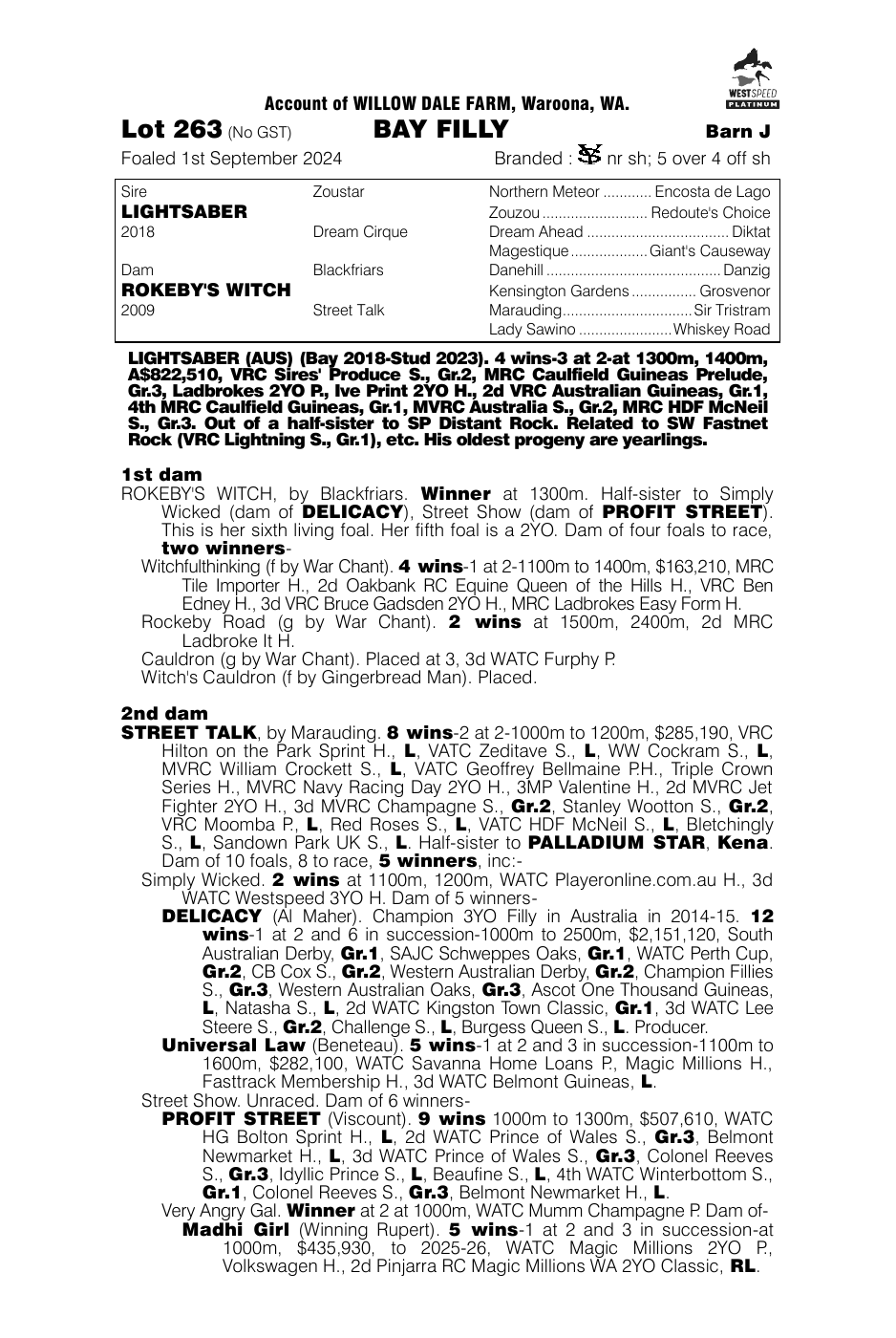 Pedigree - Lot 263