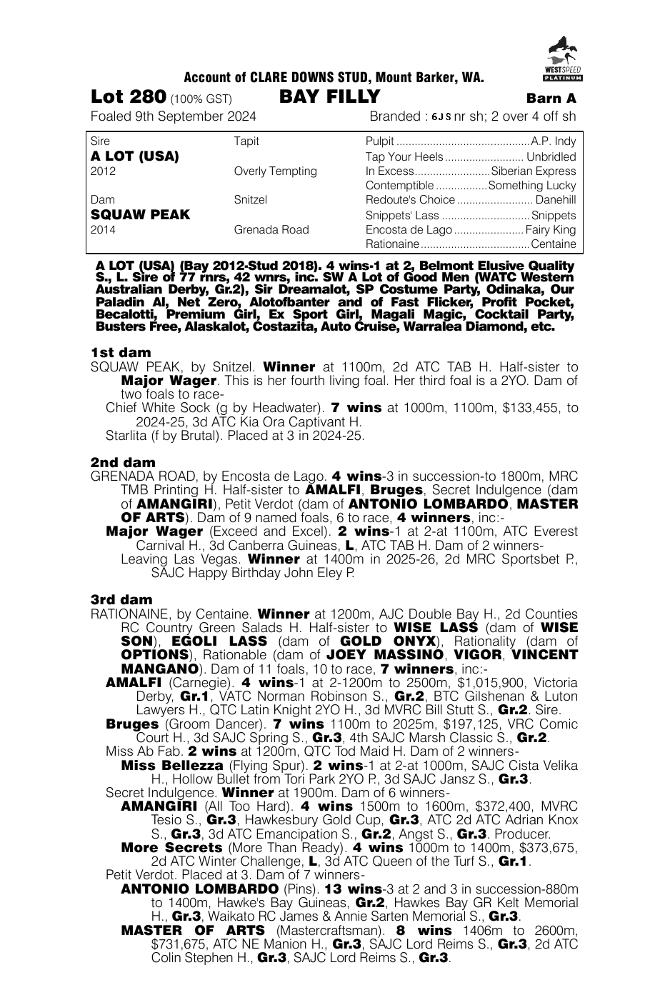 Pedigree - Lot 280