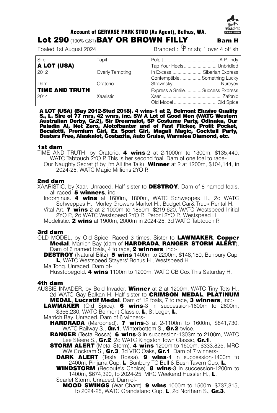 Pedigree - Lot 290