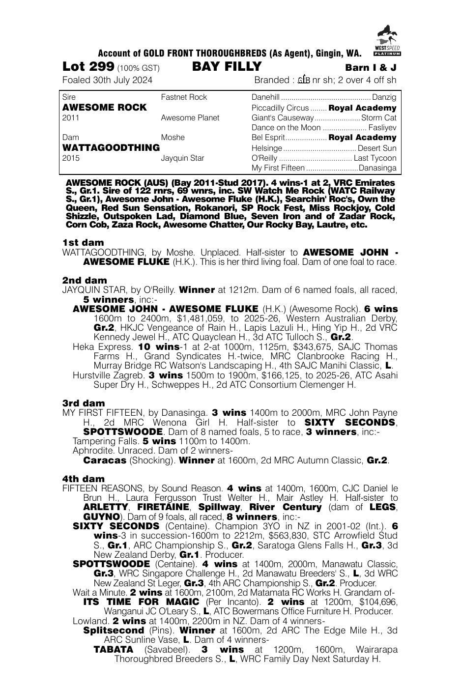 Pedigree - Lot 299
