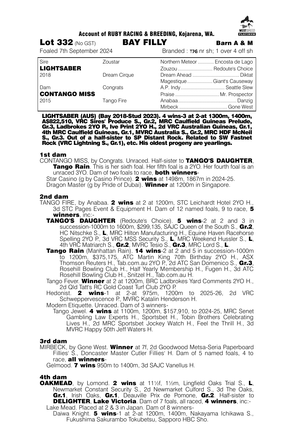 Pedigree - Lot 332