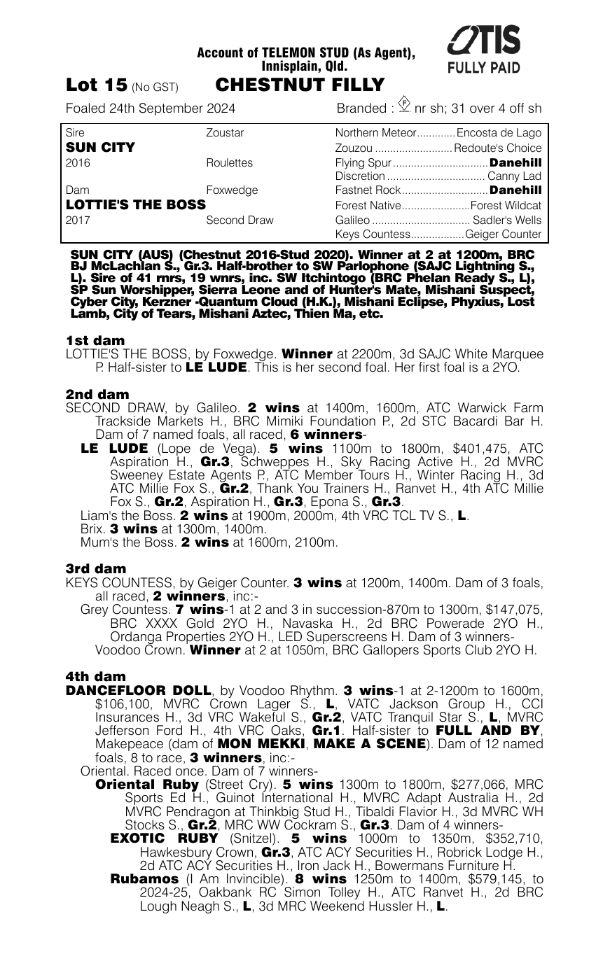 Pedigree - Lot 15