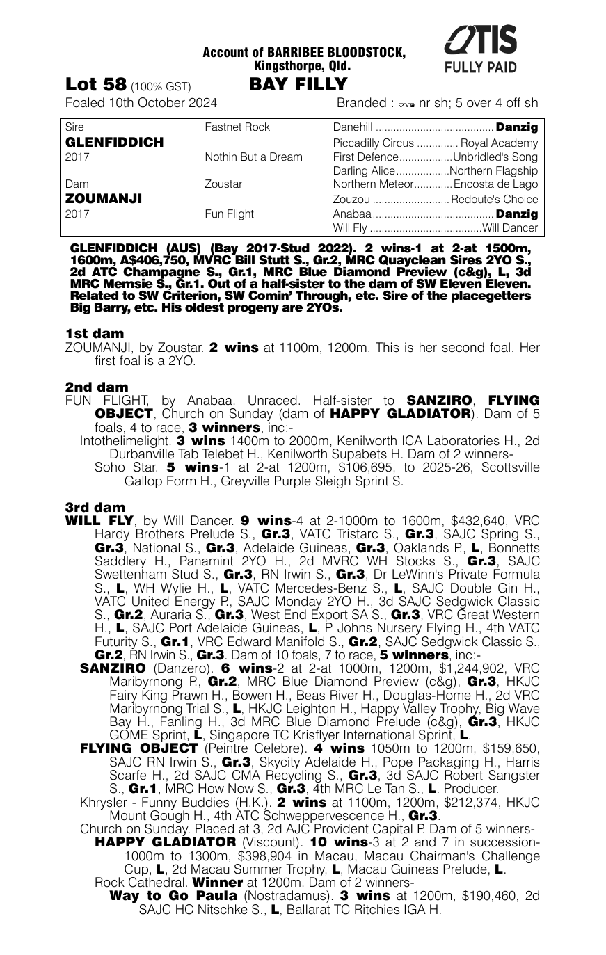 Pedigree - Lot 58