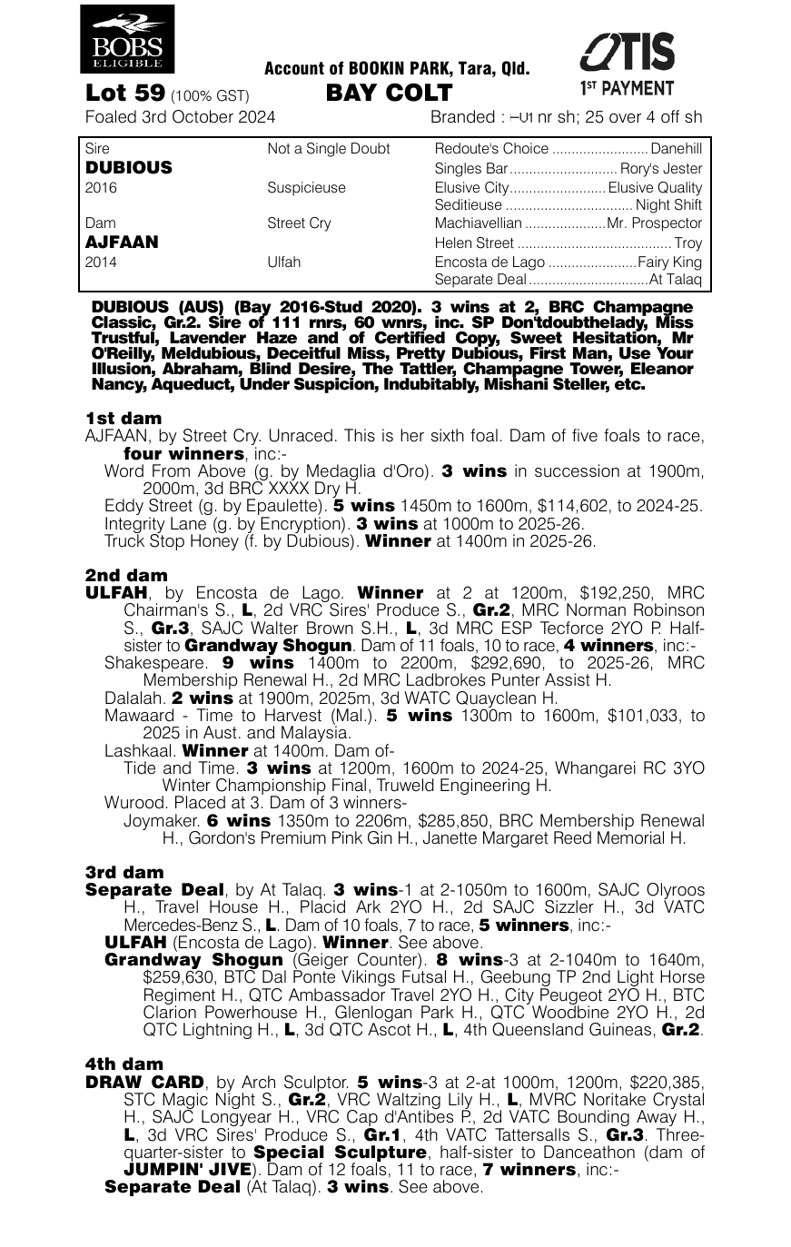 Pedigree - Lot 59