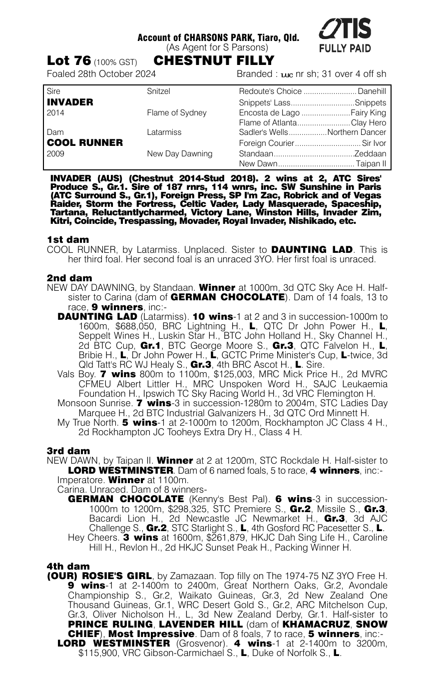 Pedigree - Lot 76